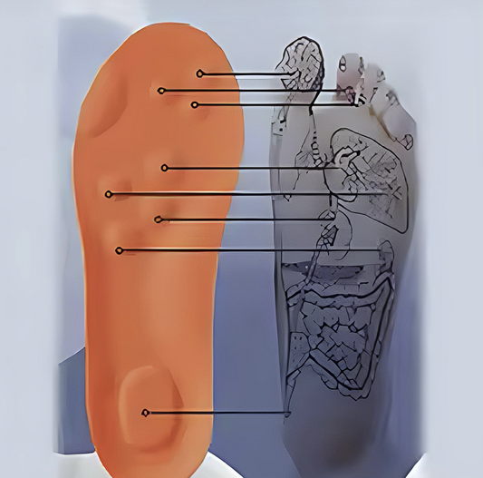 Neckioo™- Semelles orthopédique de massage